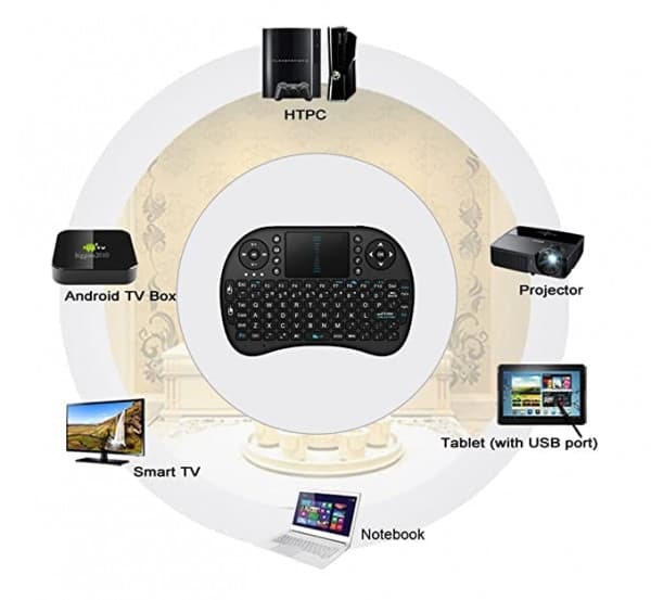 WIRELESS BLUETOOTH TOUCH PAD KEYBOARD(WITH MULTI COLOR)