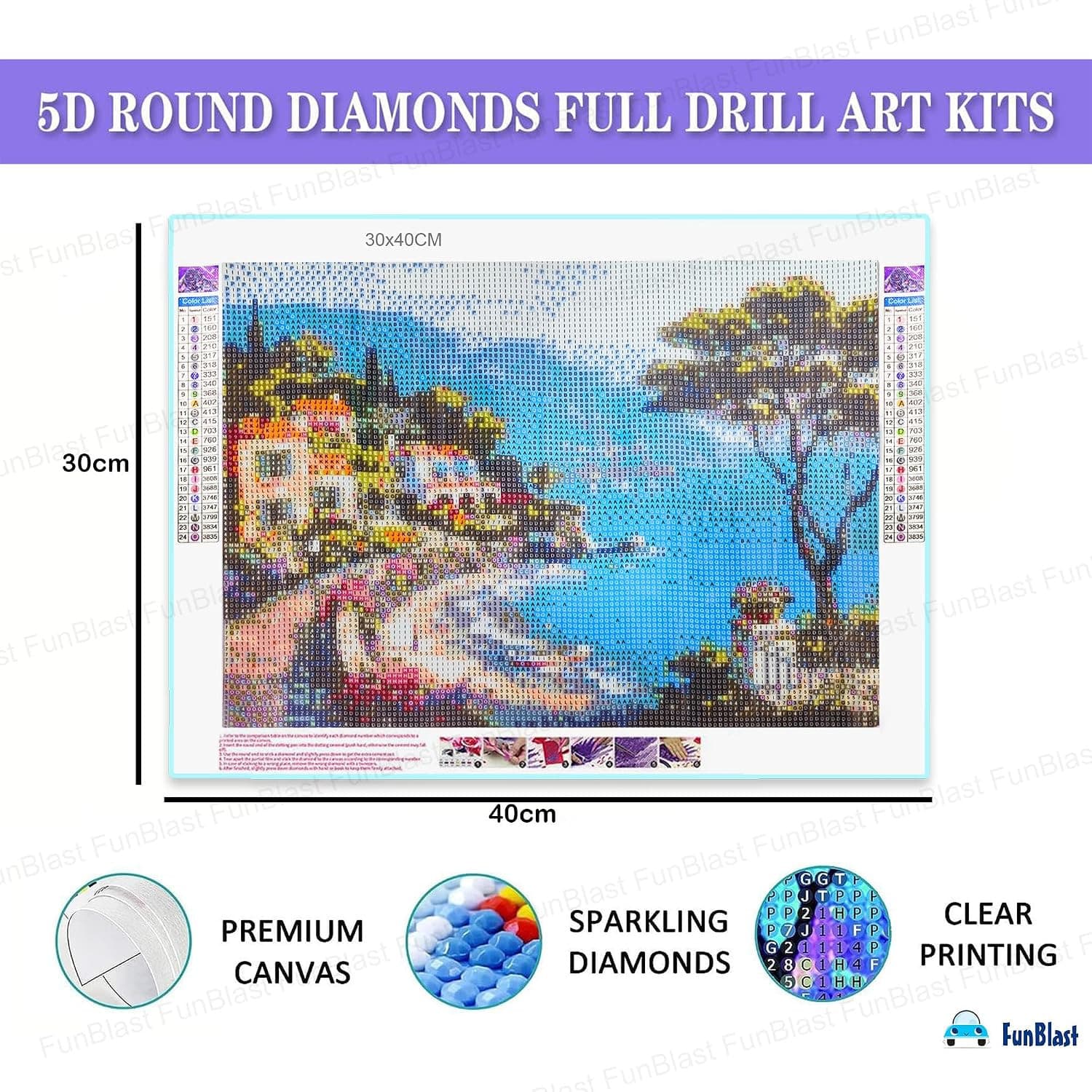 5D DIAMOND PAINTING KIT